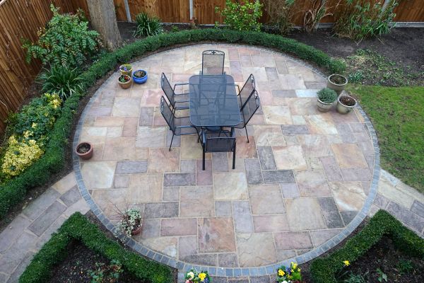 Cost of Patio Service in Wichita Falls